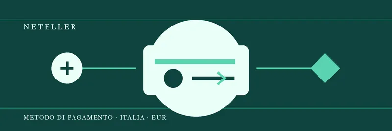 Deposito Neteller casino GoldBet con wallet intestato al giocatore